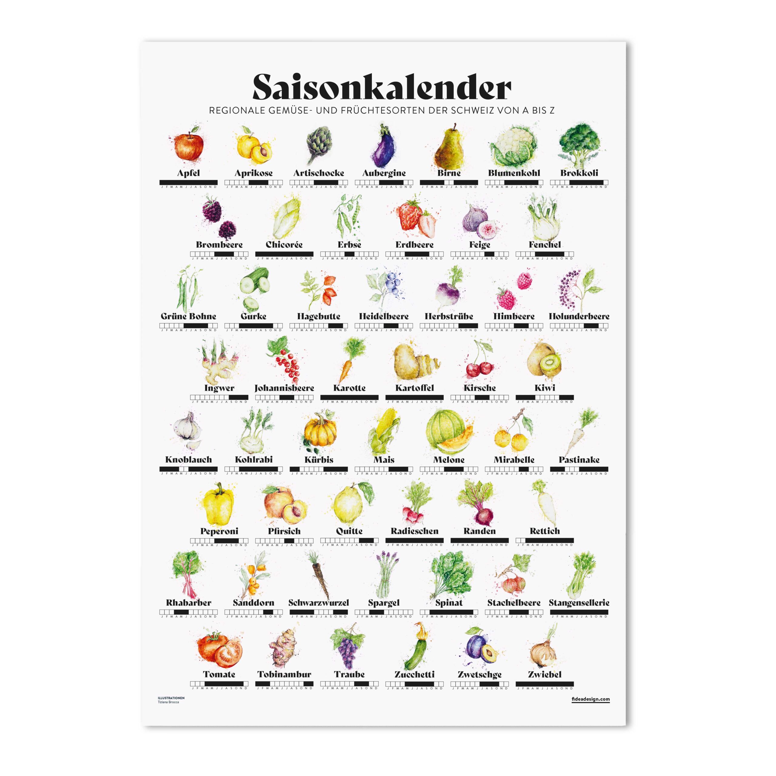 Fidea Design Saisonkalender | Poster A3