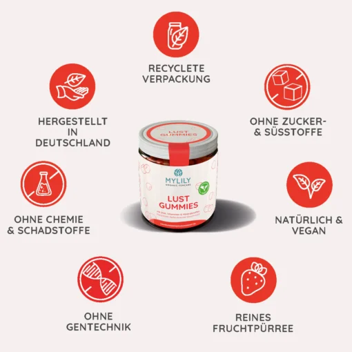 Lust Gummies von MYLILY