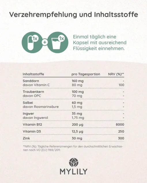MYLILY Immunbooster Set | Alltagsheldin + Sonnengöttin – Bild 4