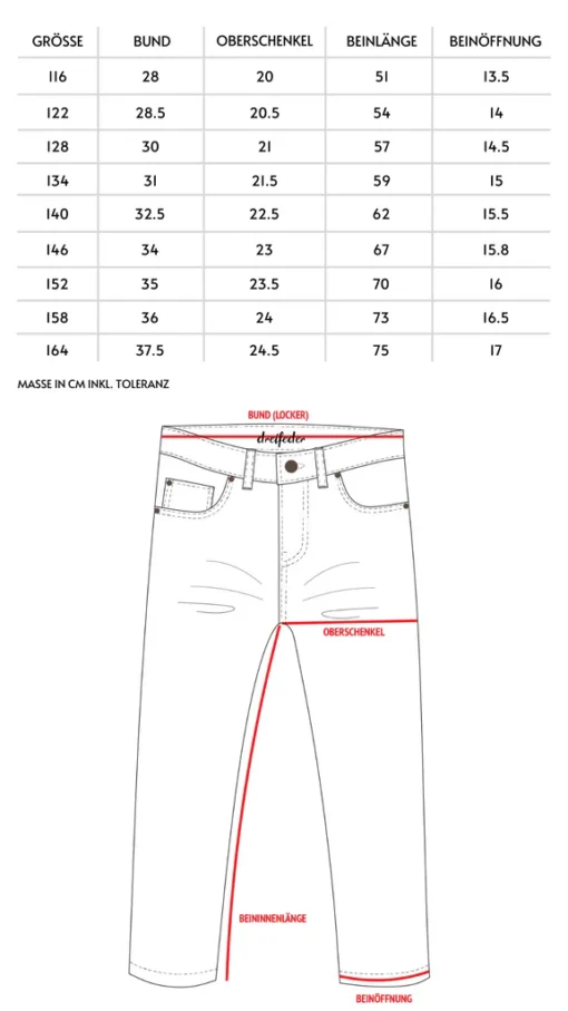 dreifeder Maxi Jeans Straight (5-13J) | stonewashed