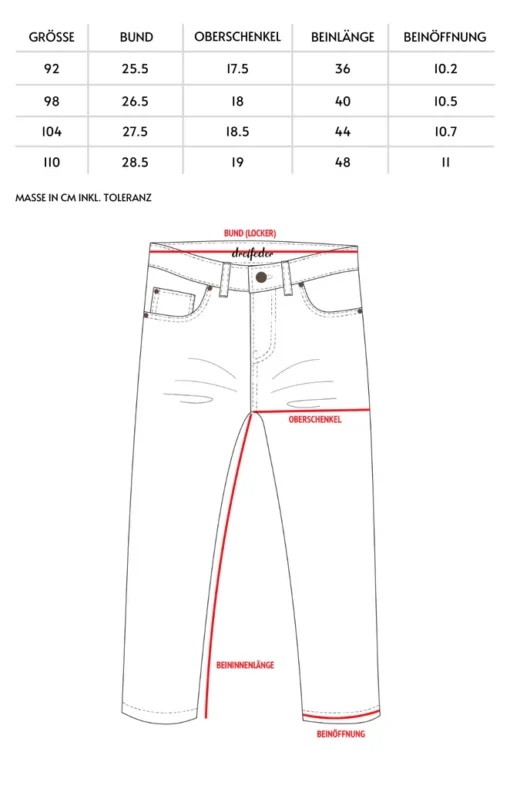 dreifeder Midi Jeans (18M-5J) | indigo – Bild 6