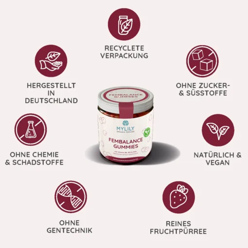 Fembalance Gummies von MYLILY