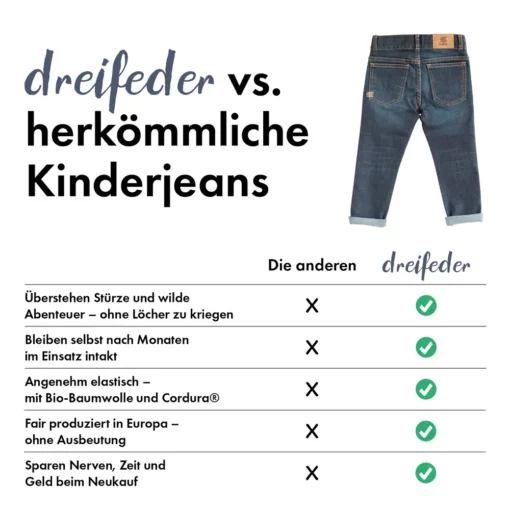 dreifeder Maxi Jeans (5-13J) | black – Bild 8