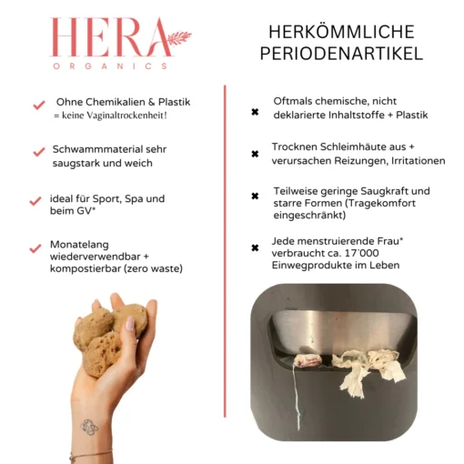 Hera Menstruationsschwämme 3er Set (mit Rückholfaden) – Bild 4