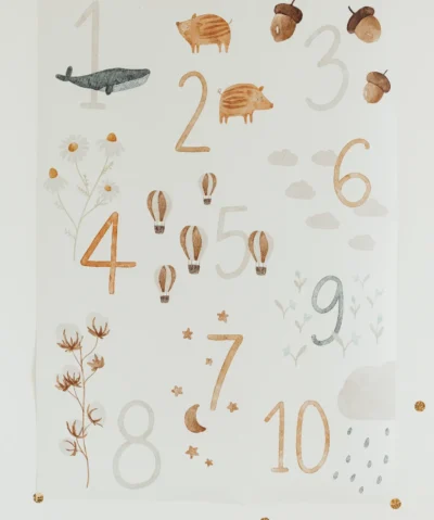 Kinderposter von Hej Hanni mit Zahlen