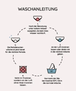 MYLILY High Waist Periodenunterwäsche | Hagebutte