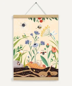 VIERUNDFÜNFZIG Poster DIN A3 | Erde Und Wiese