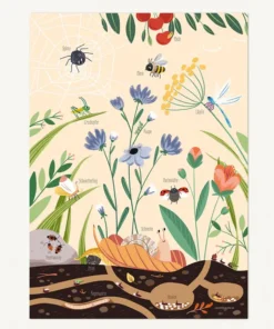 VIERUNDFÜNFZIG Poster DIN A3 | Erde Und Wiese